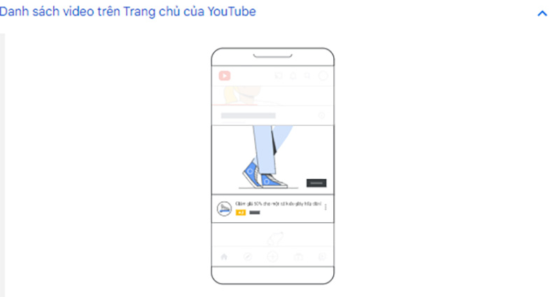 Danh sách video trên Trang chủ của Youtube